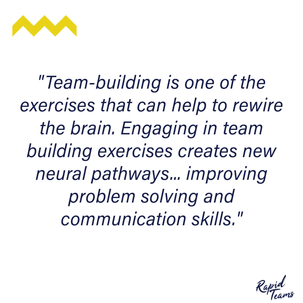 Regular team-building exercises can enhance brain function, helping teams to work better together.